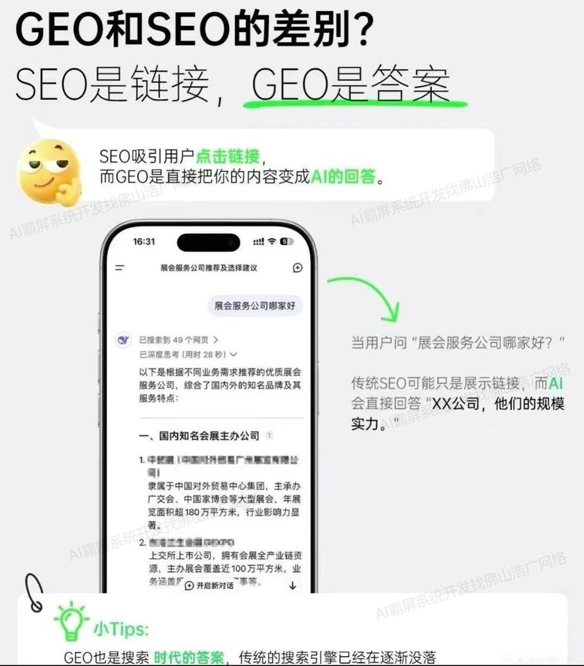广东【推荐】深度解析：2025年geo搜索优化系统开发趋势与企业级解决方案【是什么?】